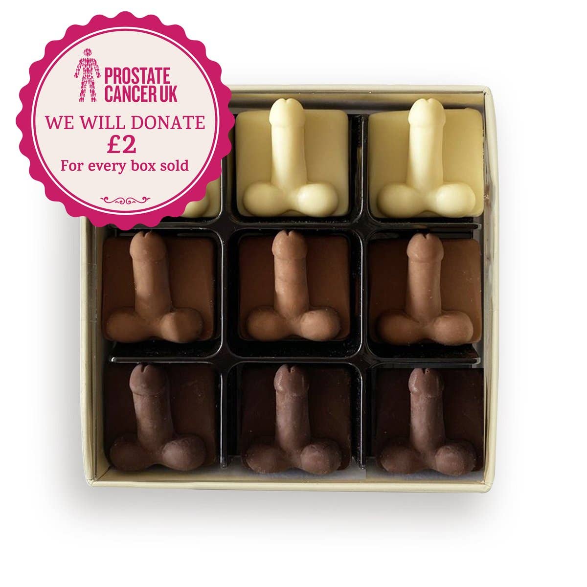 Chocolate Willies